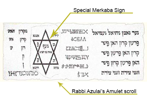 Merkaba talisman