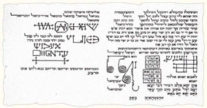 kabbalah amulets